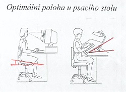 Zdravý aktivní pracovní sed